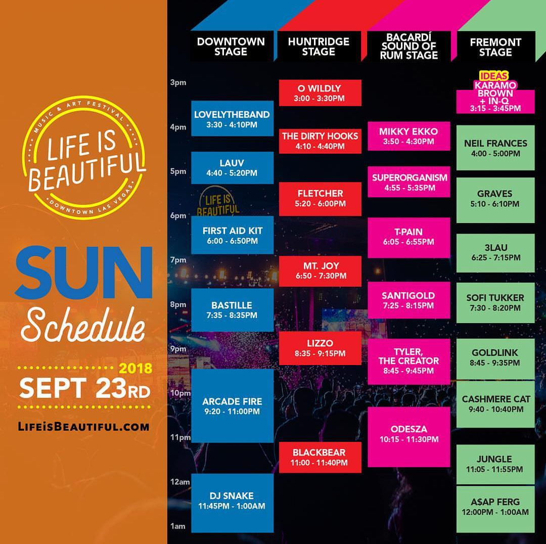Life is Beautiful 2018 Set Times, Essential Info, & More! EDM Identity