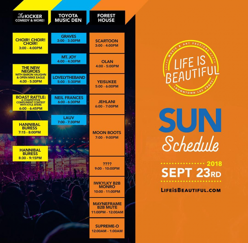 Life is Beautiful - Sunday Set Times 2