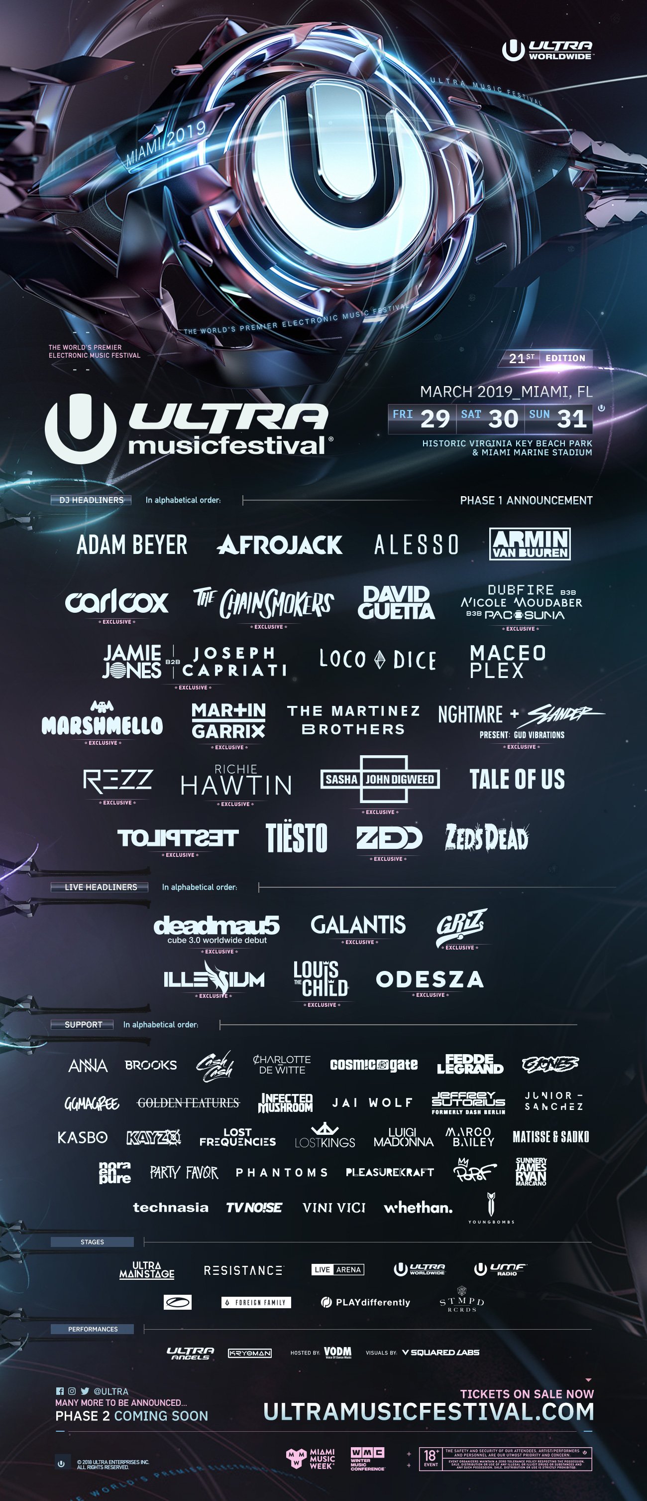 Ultra Music Festival 2019 Phase 1 Lineup Edm Identity