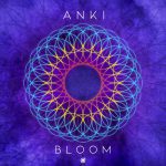 Anki-Bloom