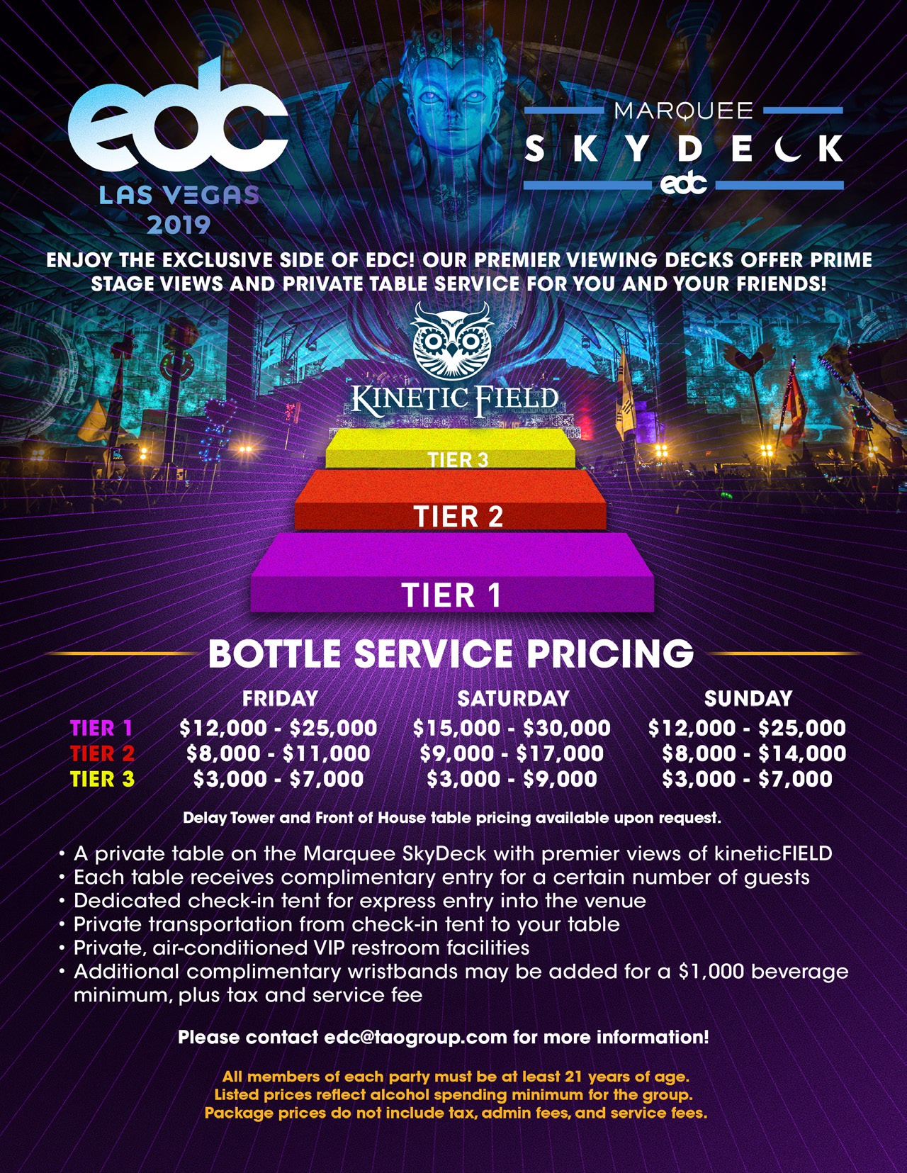 Marquee SkyDeck EDC Las Vegas 2019