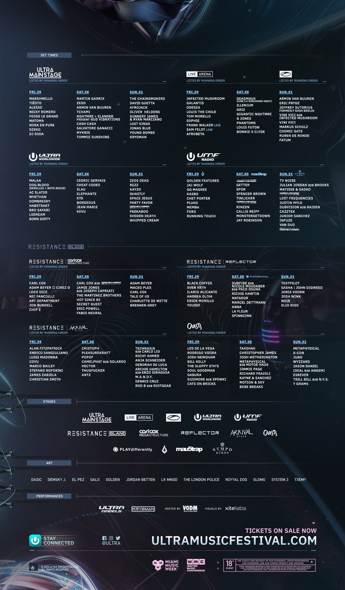 Ultra Music Festival 2019 Final Lineup By Stage