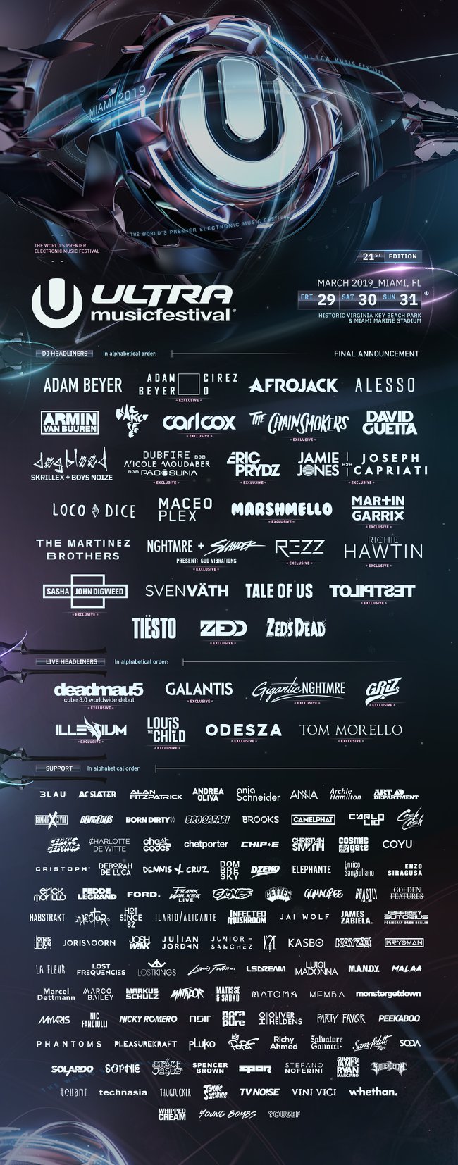 Ultra Music Festival 2019 Final Lineup