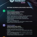 Ultra Music Festival 2019 Transport Guide