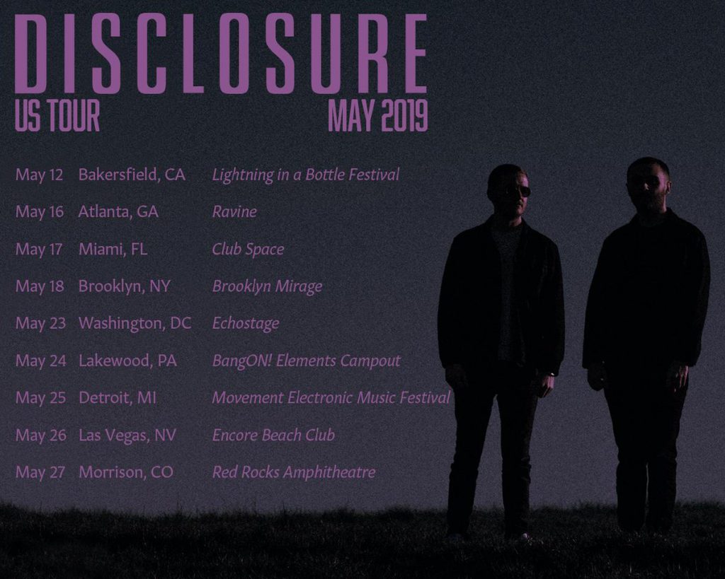 Disclosure 2019 US dates