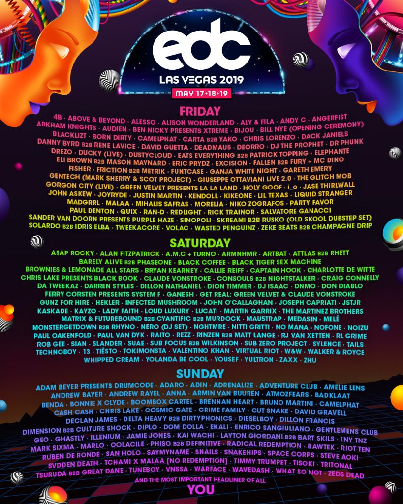 EDC Las Vegas 2019 Lineup