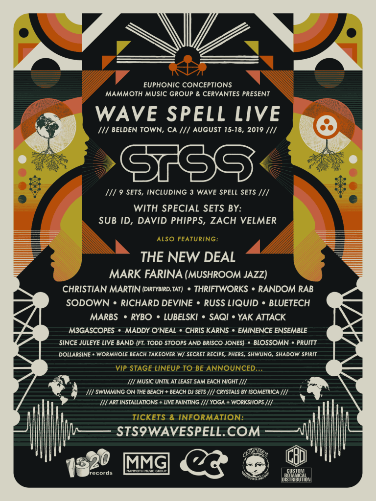 Wave Spell Live 2019 Lineup