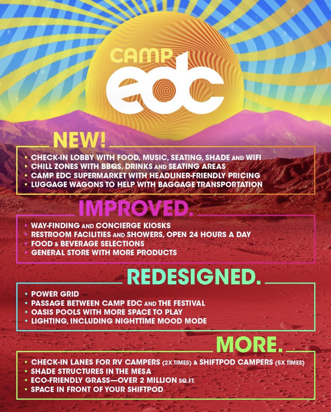 Updated Layout and Info Released for Camp EDC 2019 EDM Identity