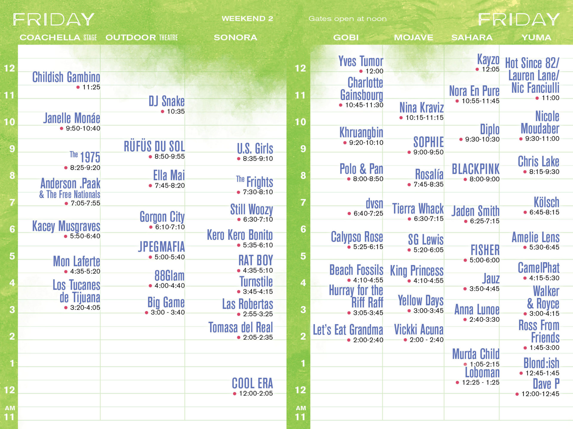 Plan Stage Coachella. Коачелла расписание. Команда тайм сет дей.