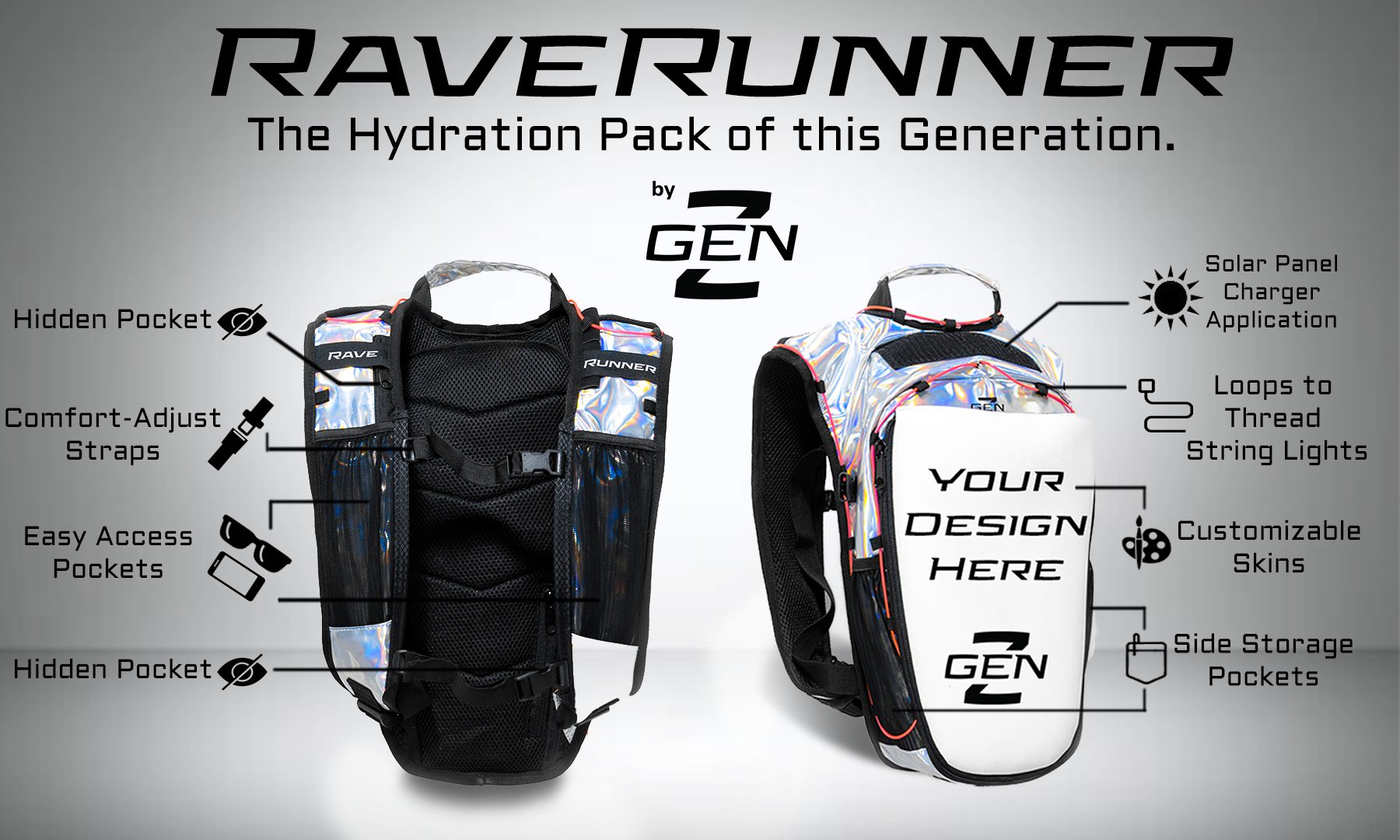 RaveRunner Product Features