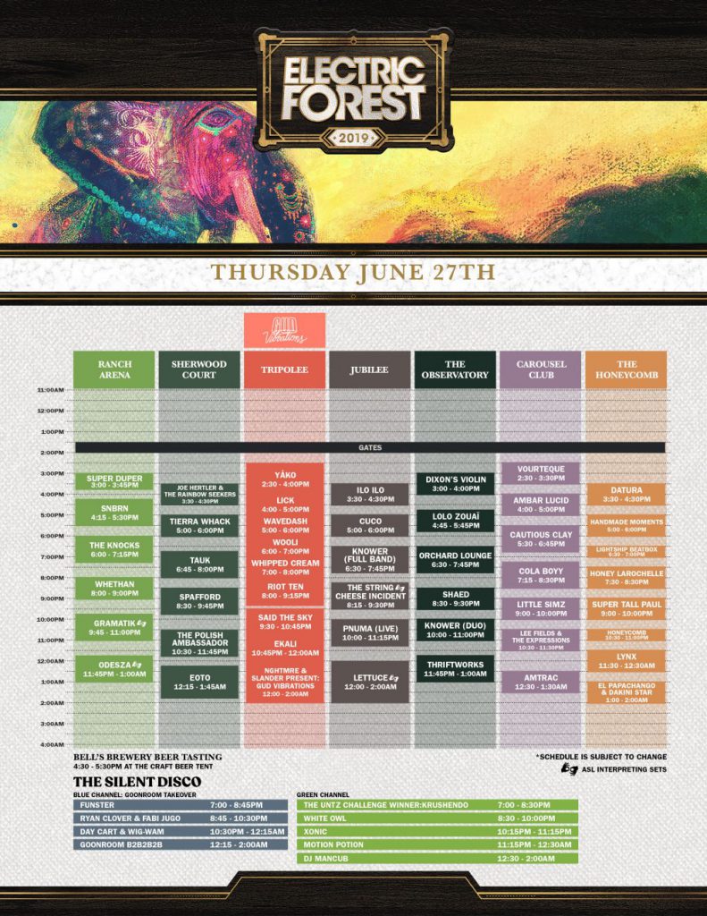 Electric Forest 2019 Set Times Thursday