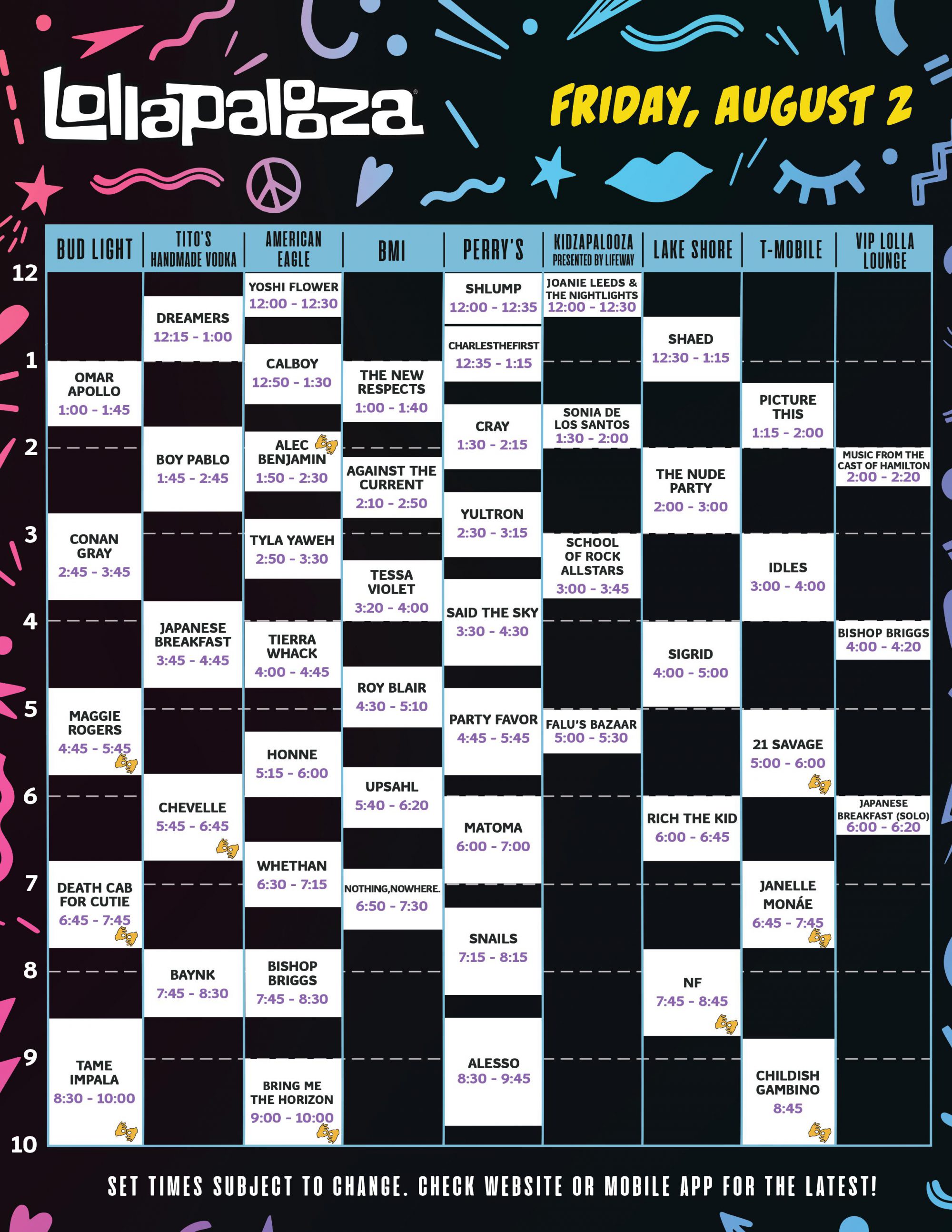 Lollapalooza 2019 Set Times, Festival Map, and More! EDM Identity