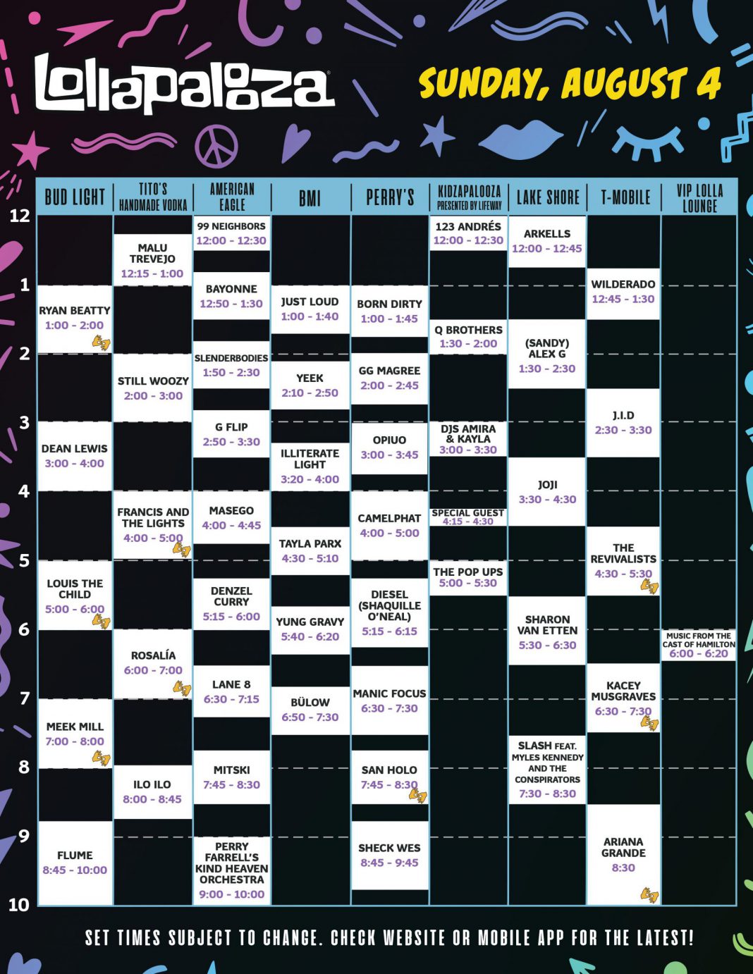 Lollapalooza 2019 Set Times, Festival Map, and More! EDM Identity