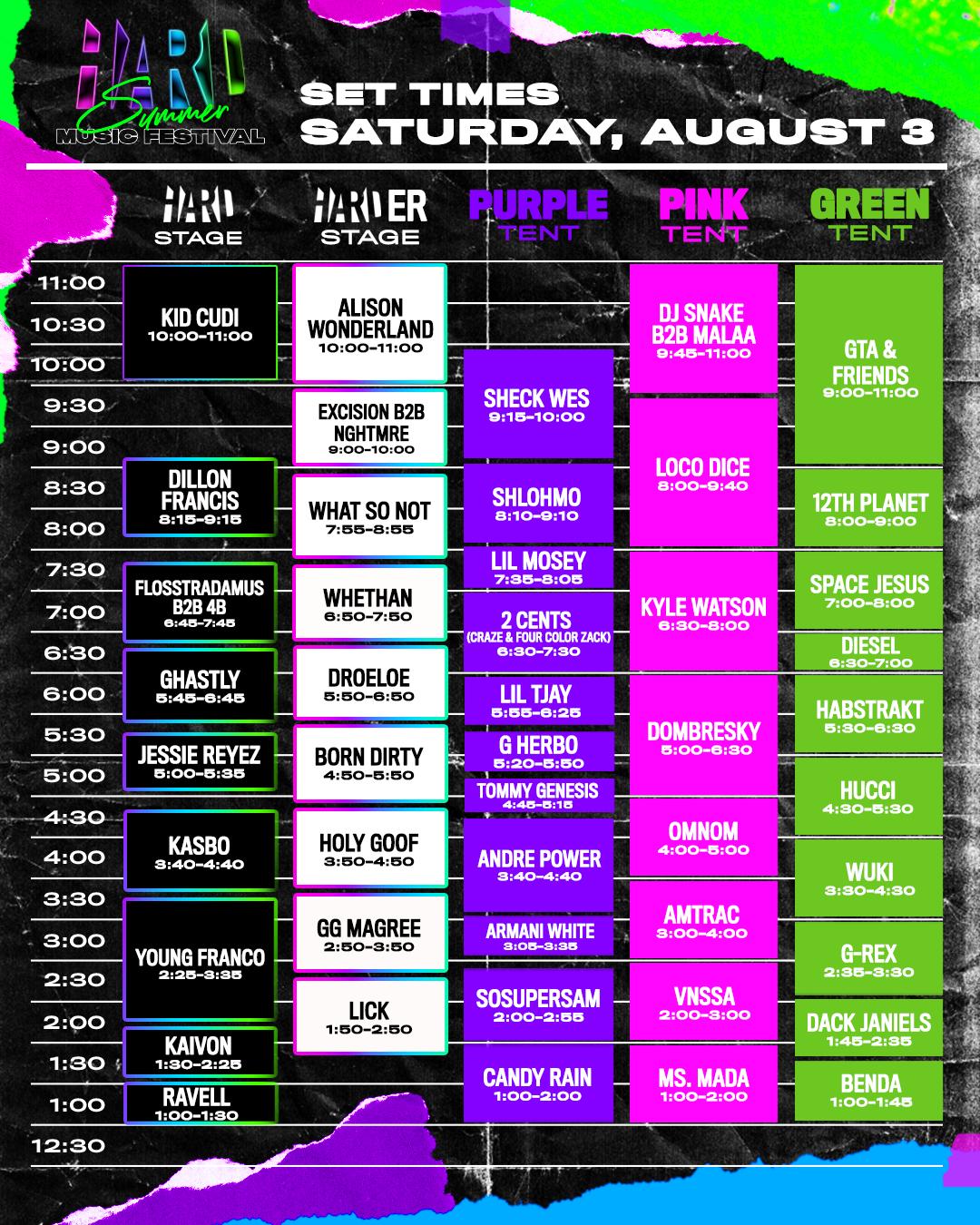 HARD Summer 2019 Set Times, Festival Map, & More! EDM Identity