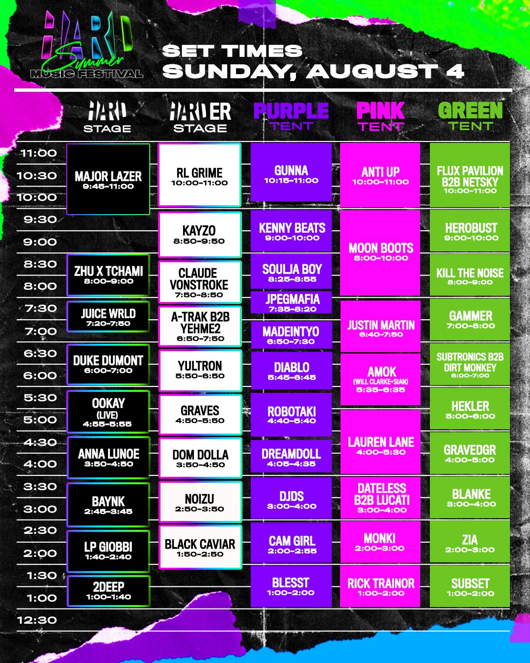 HARD Summer 2019 Set Times - Sunday