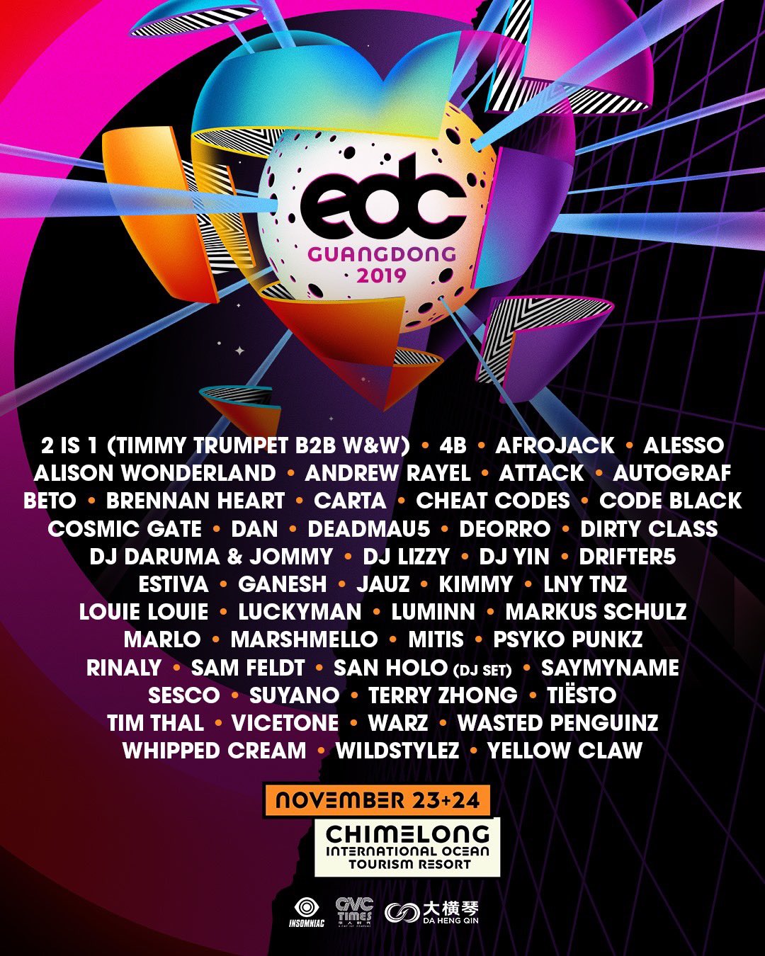 EDC Guangdong 2019 Lineup