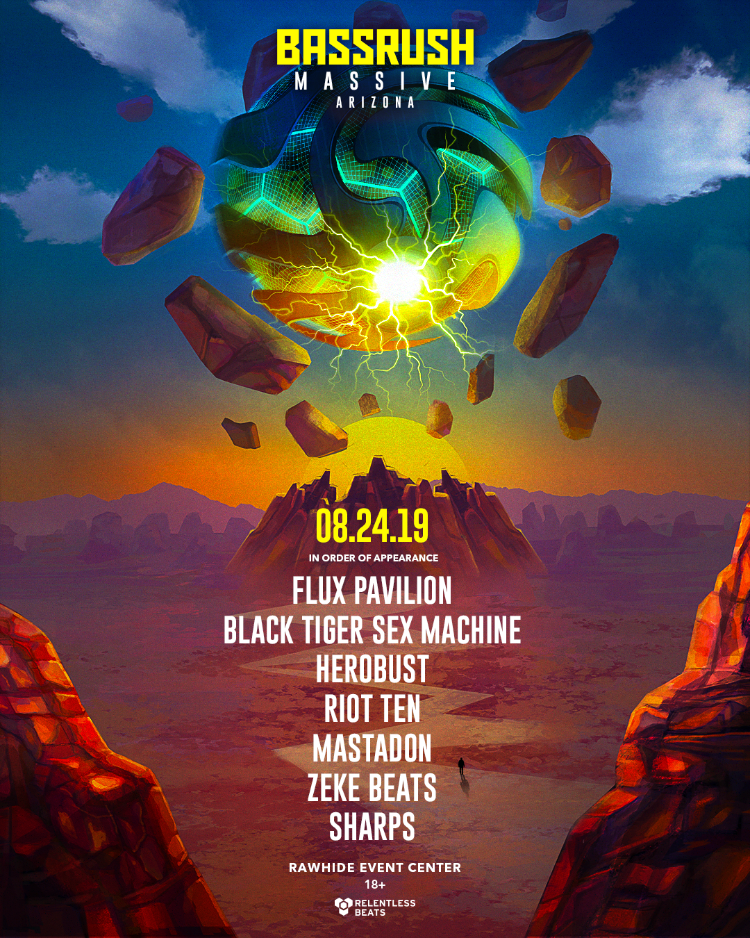 Bassrush AZ 2019 kokoonpanolla