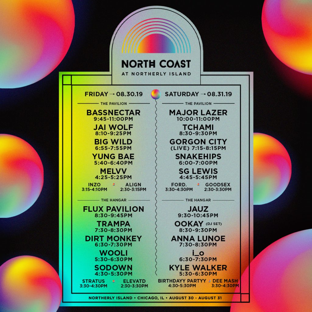 North Coast 2019 Set Times