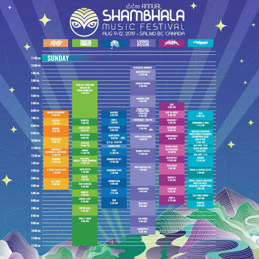 Shambhala Music Festival 2019 Set Times, Festival Map, and More! EDM