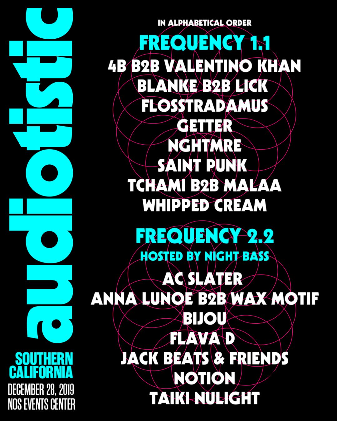 Audiotistic SoCal 2019 Lineup