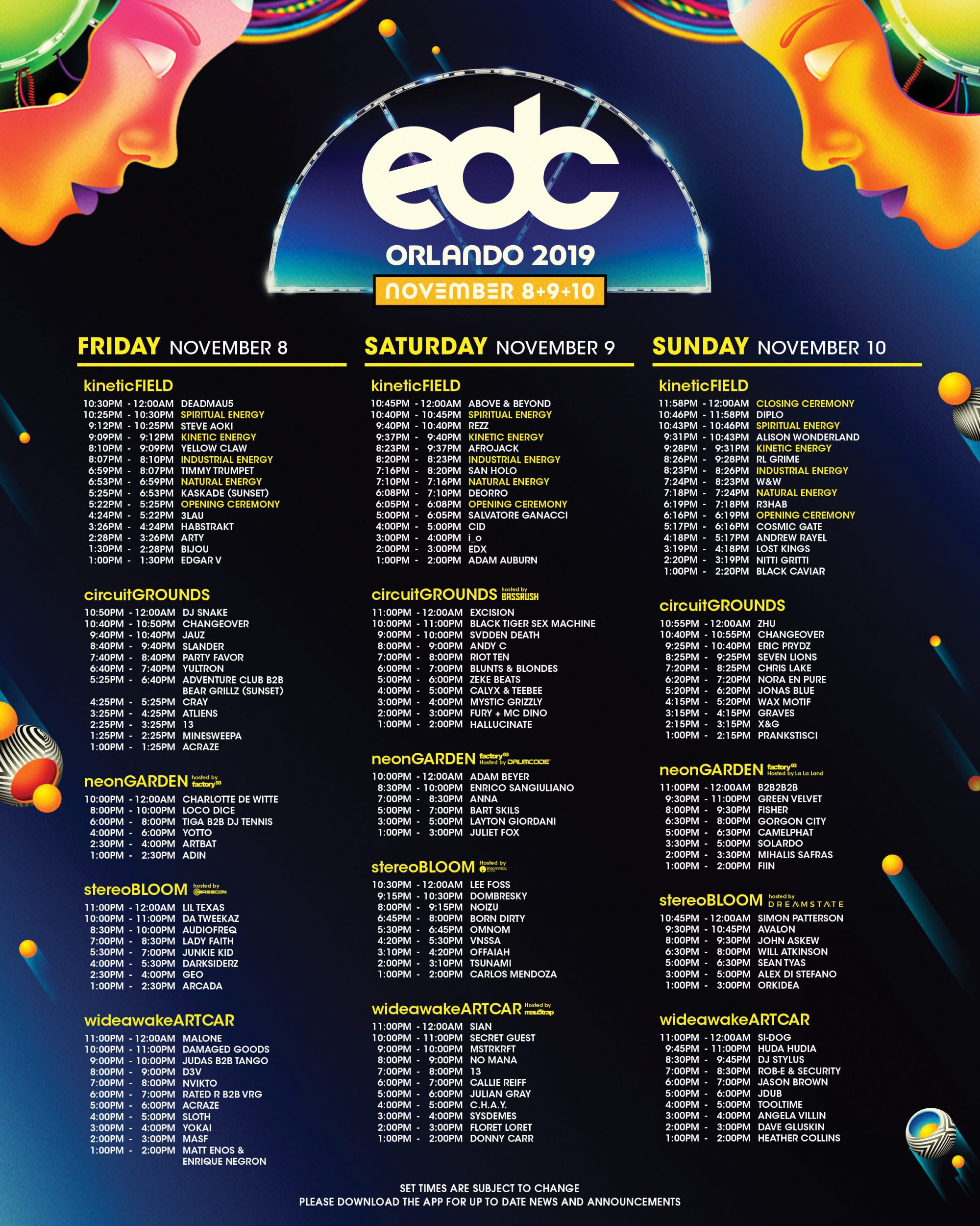 EDC Orlando 2019 Set Times, Festival Map, and Essential Info Blogging