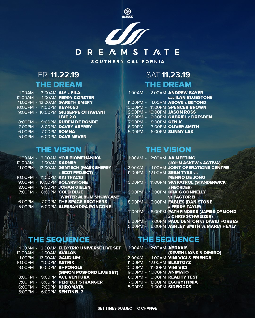 Dreamstate SoCal 2019 Set Times