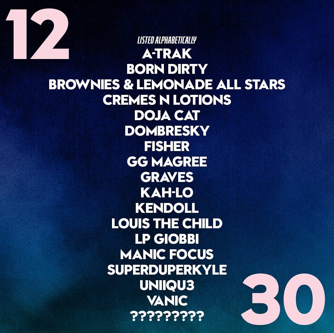 SnowGlobe 2019 Announces Daily Lineups; Single Day Tickets On Sale EDM Identity