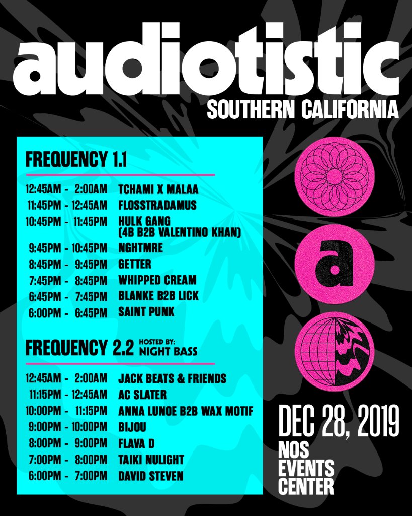 Audiotistic SoCal 2019 Set Times