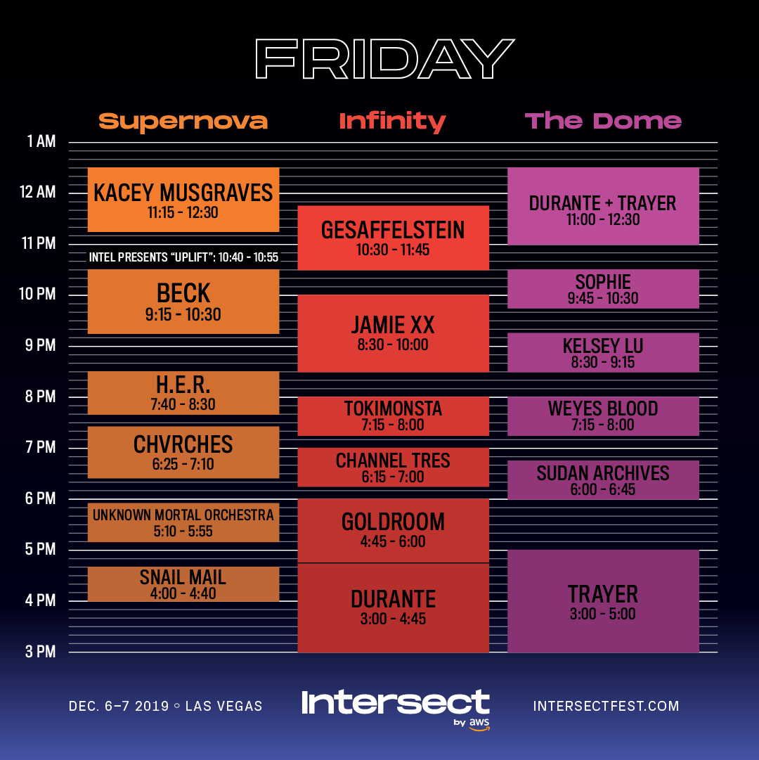 Intersect Music Festival 2019 Friday Set Times