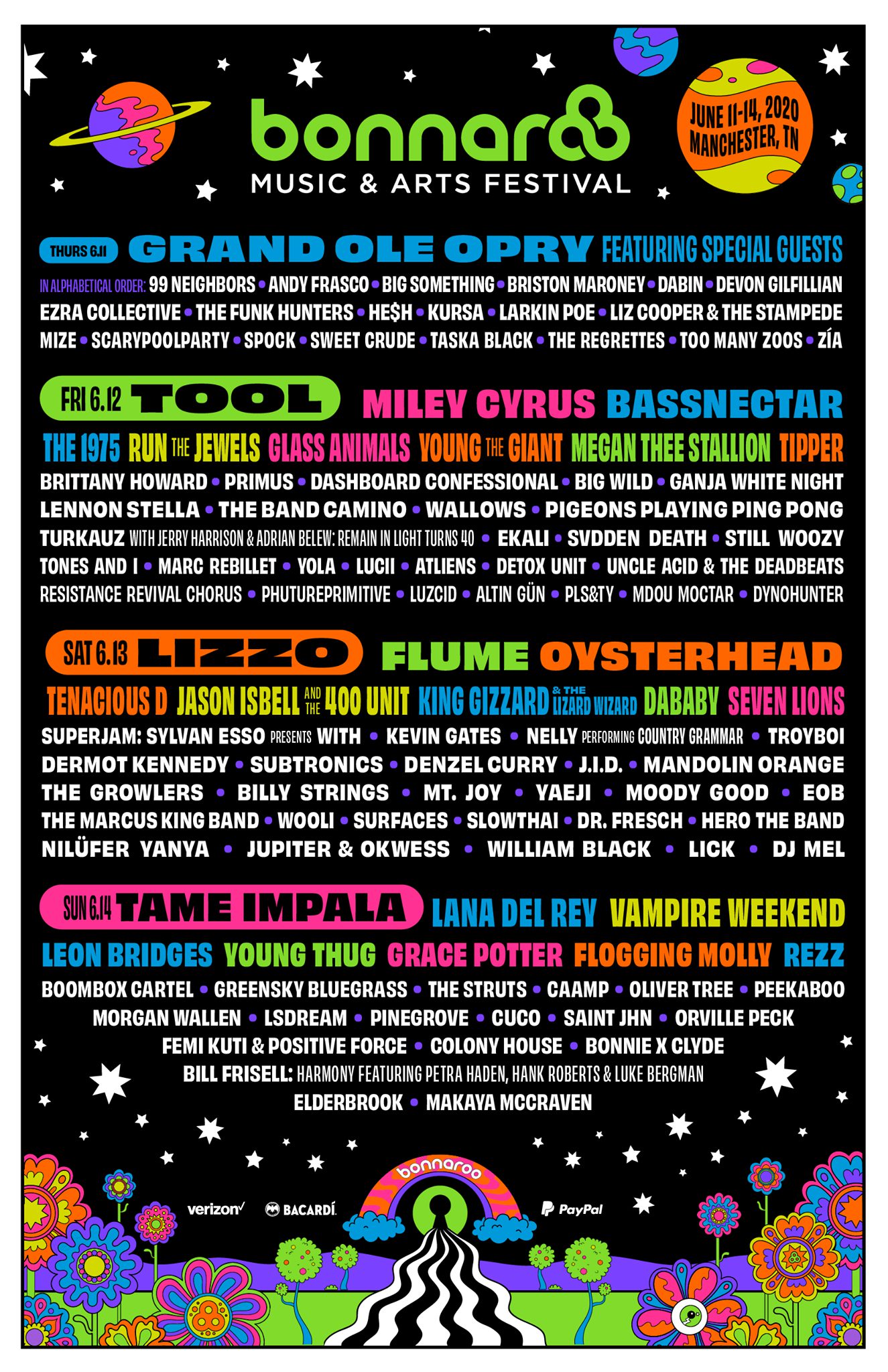 Bonnaroo 2020 Lineup