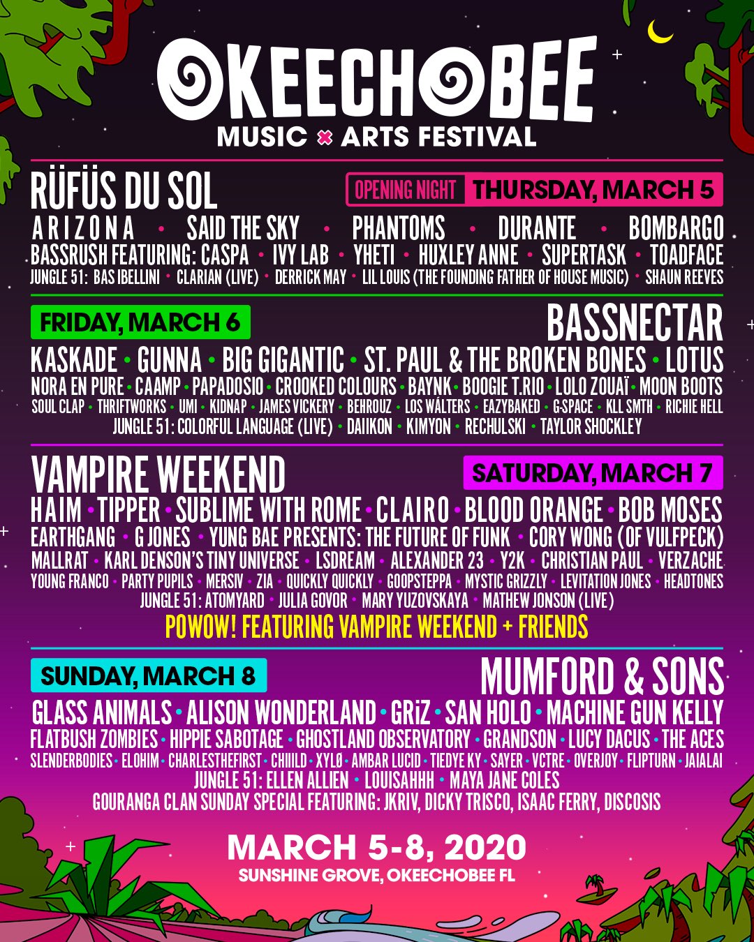 Okeechobee 2020 Lineup