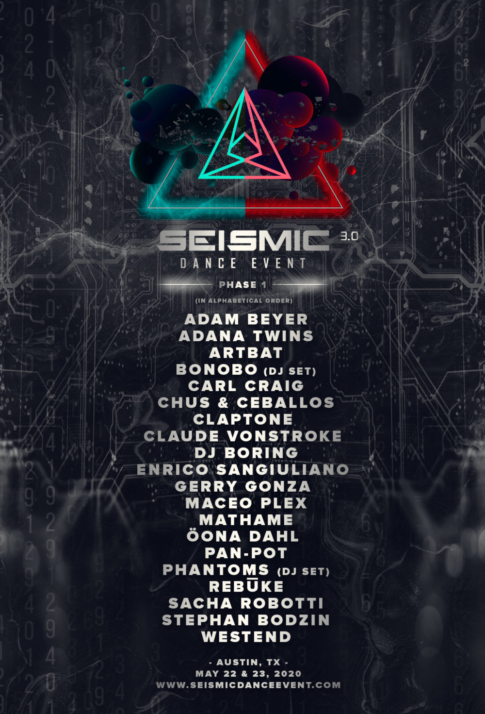 Seismic Dance Event Causes a Quake with Its Phase 1 Lineup for 2020