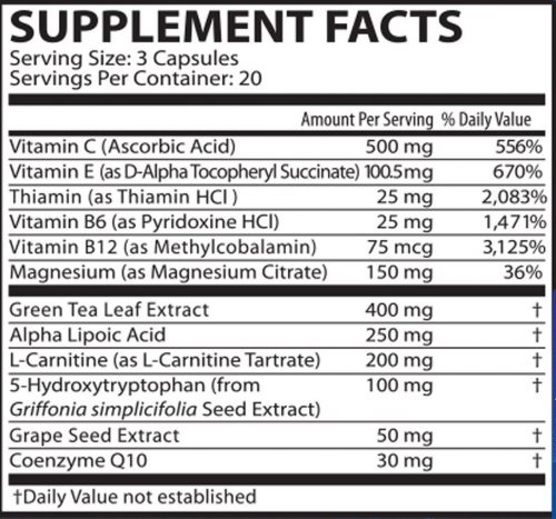 Rave Doctor Supplement Facts