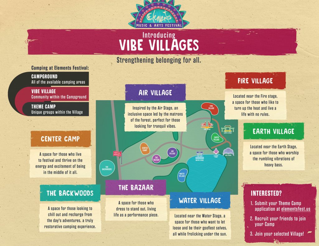Elements Festival Introduces Vibe Villages for 2020 Edition
