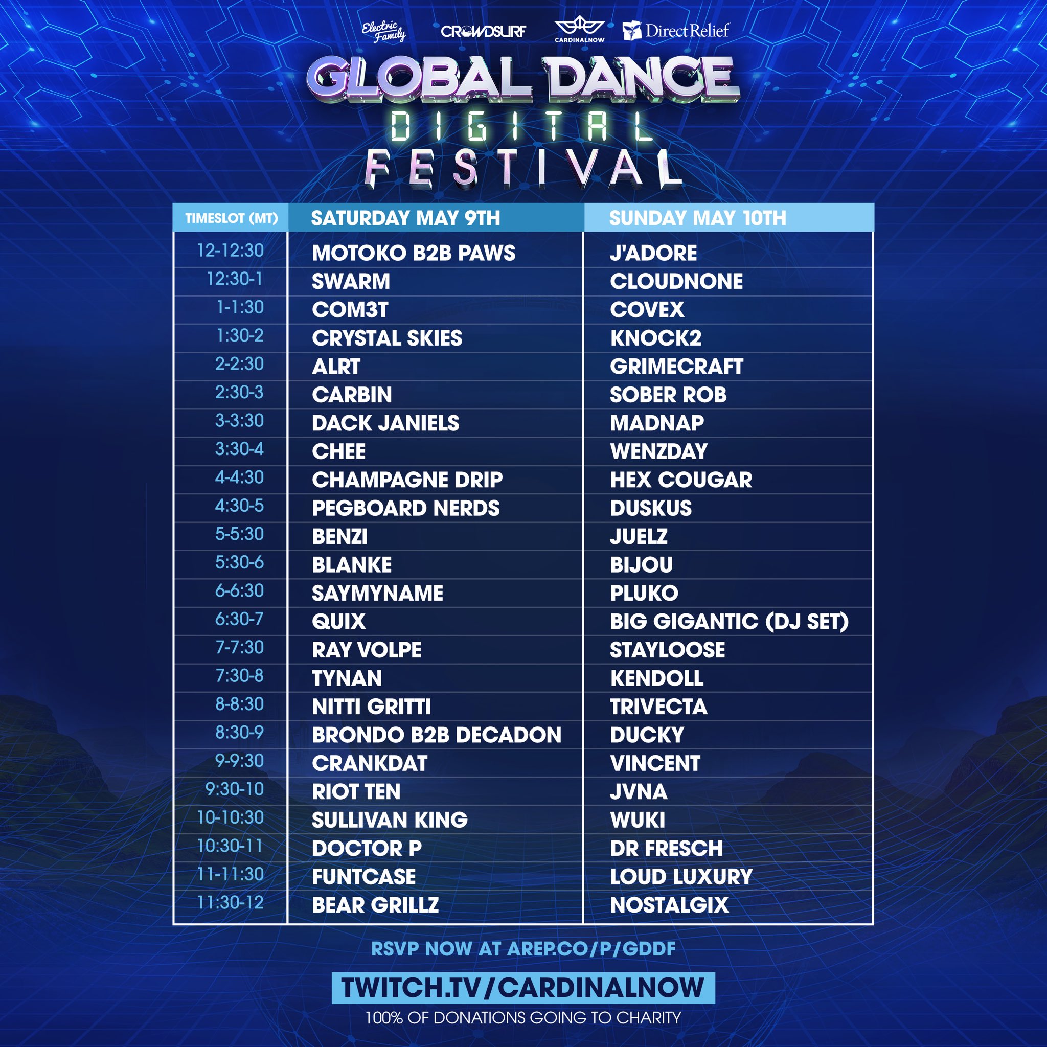 Global Dance Digital Festival Set Times