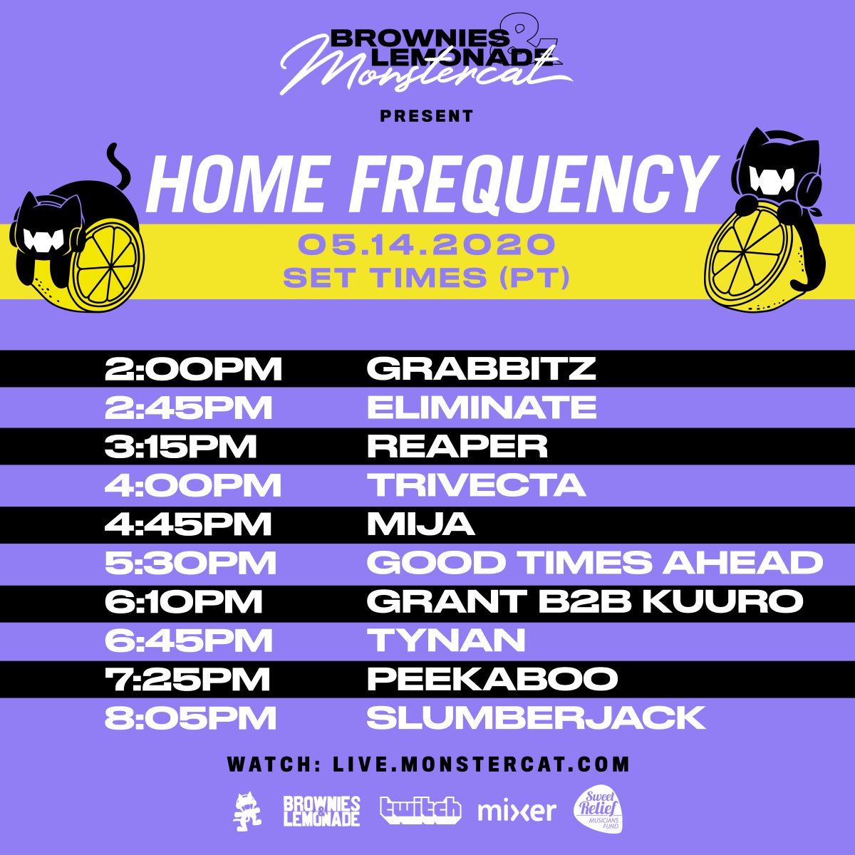 Home Frequency Set Times