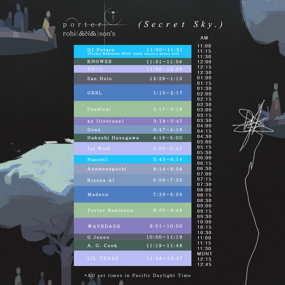 secret sky set times