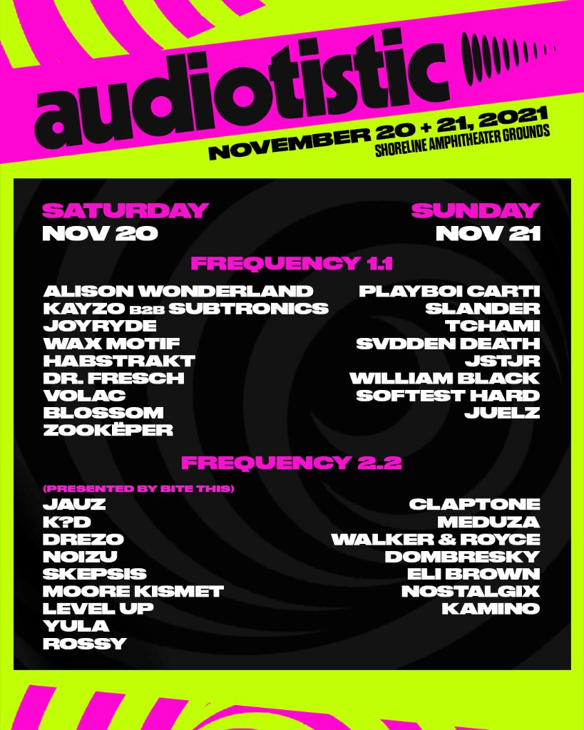 Audiotistic Bay Area 2021 Lineup