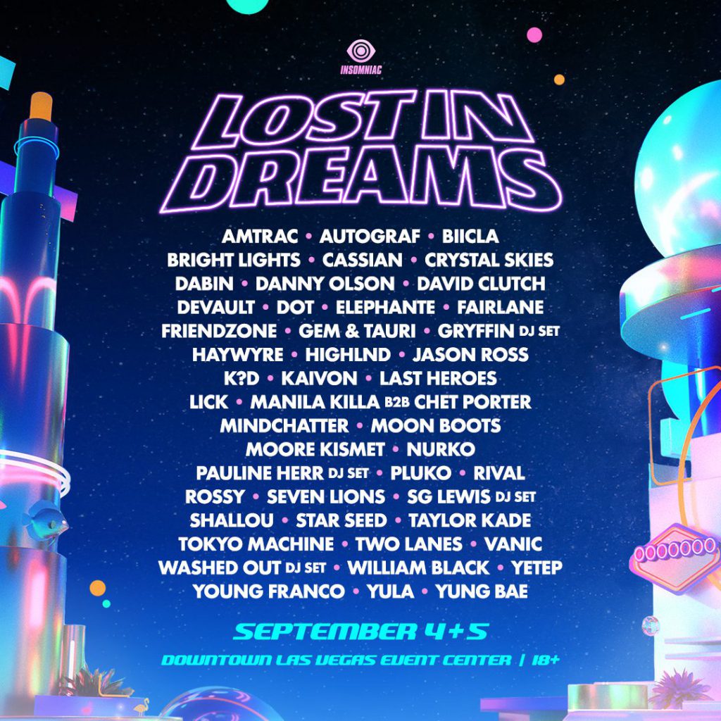Lost In Dreams Music Festival 2021 Lineup