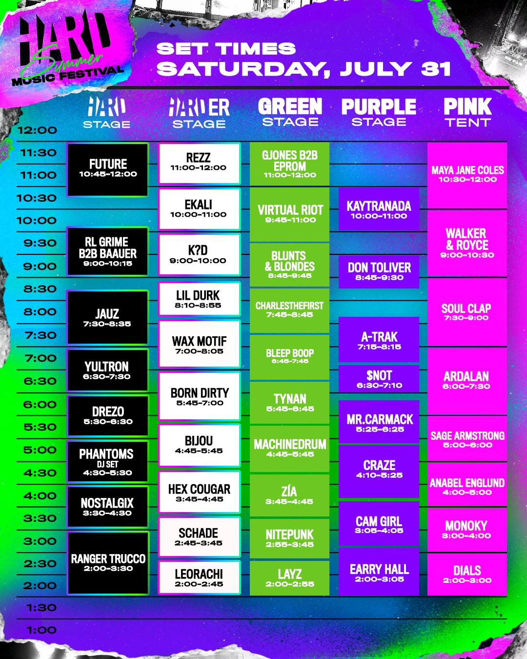 HARD Summer 2021 Set Times and Essential Info EDM Identity