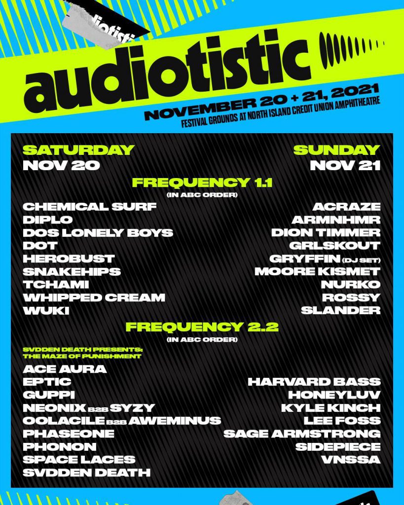 Audiotistic San Diego 2021 Lineup