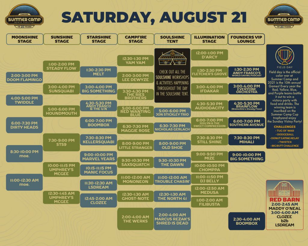 Summer Camp Music Festival 2021 Set Times, Map, and Essential Info 