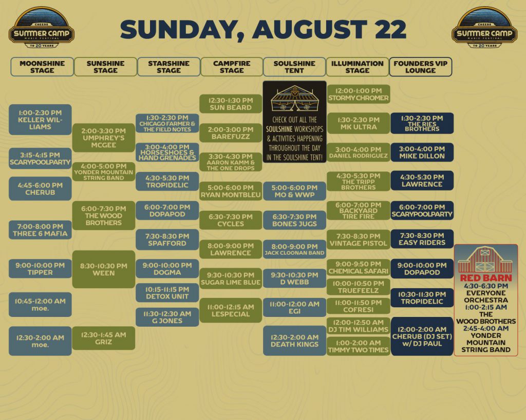 Summer Camp Music Festival 2021 Set Times, Map, and Essential Info