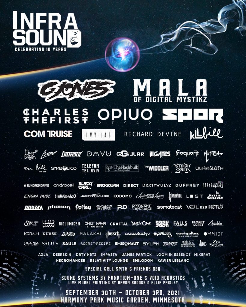 Infrasound 2021 Lineup