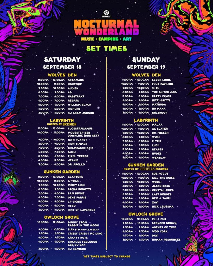 Nocturnal Wonderland 2021 Set Times