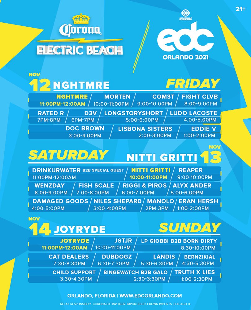 EDC Orlando 2021 Set Times Corona Electric Beach