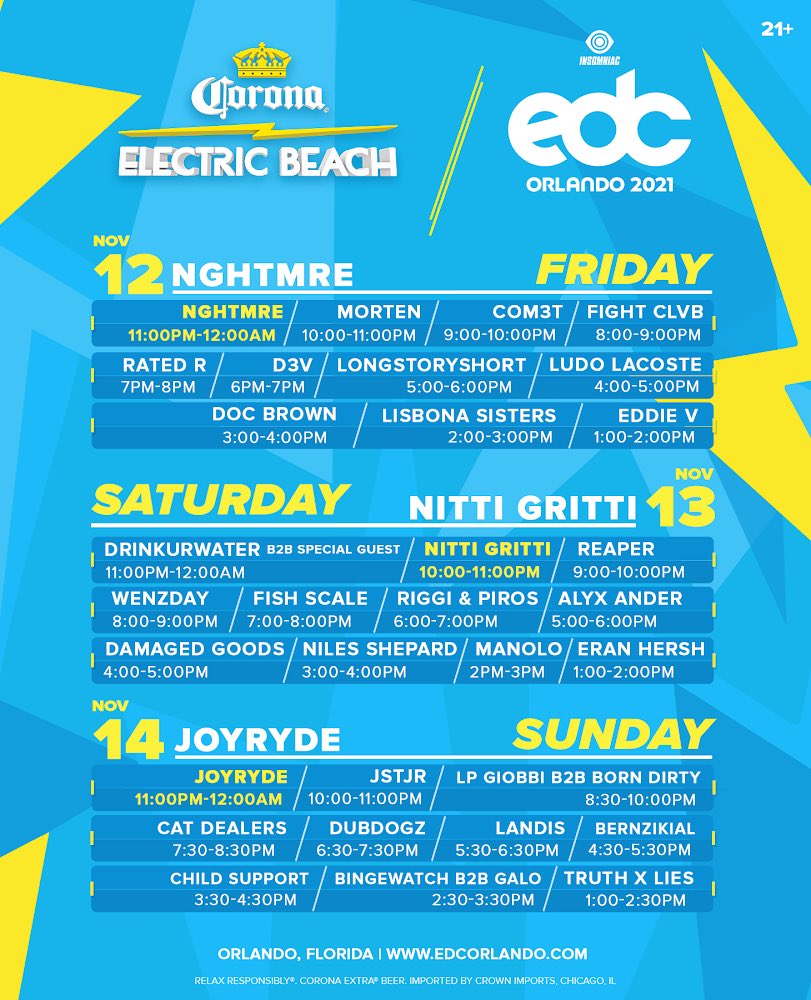 EDC Orlando 2021 Set Times and Essential Info EDM Identity