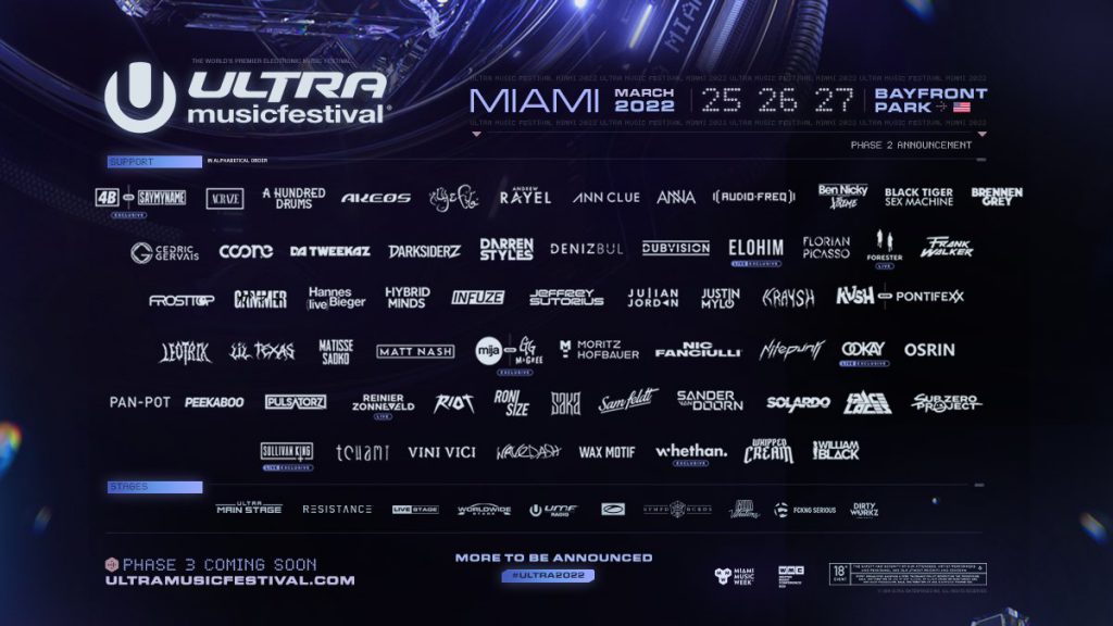 Ultra Music Festival 2022 Phase 2 Lineup