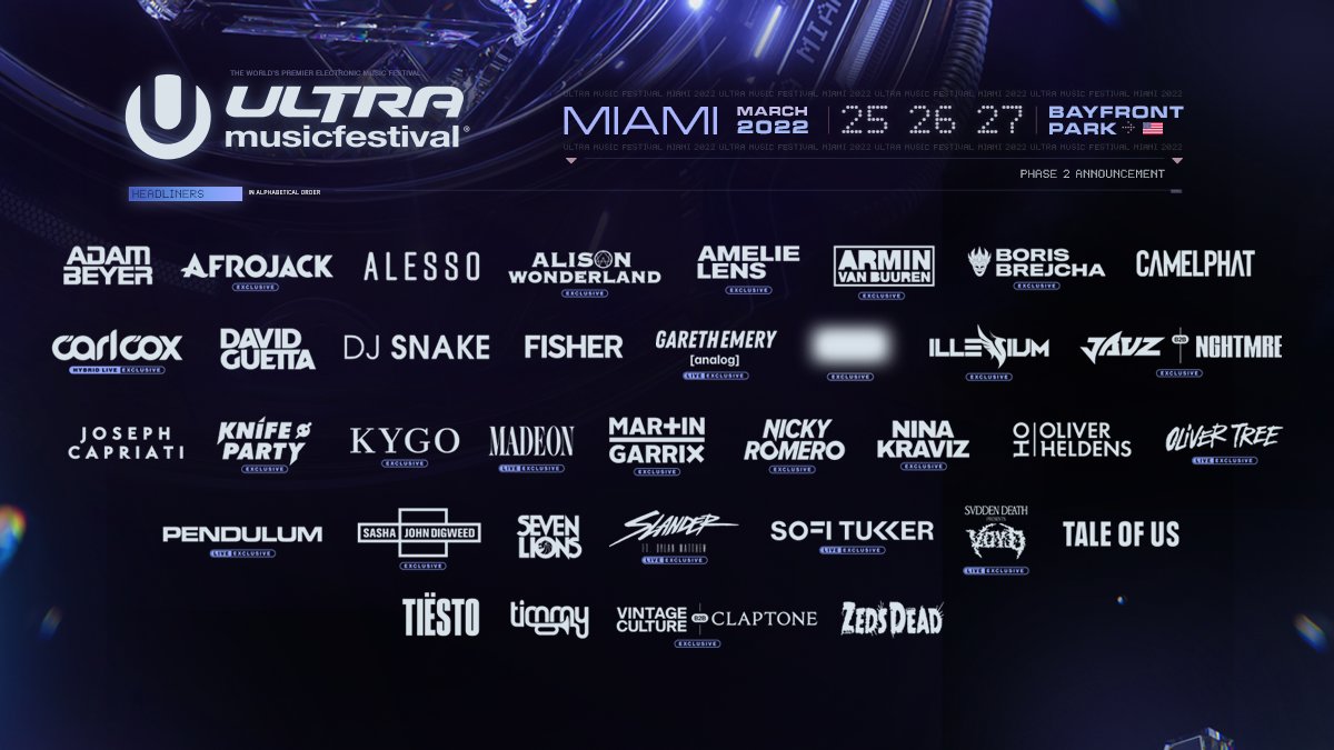 The Phase 2 Lineup for Ultra Music Festival 2022 Has Landed | EDM Identity