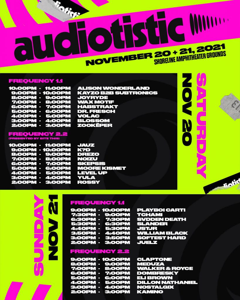 Audiotistic Bay Area 2021 Set Times